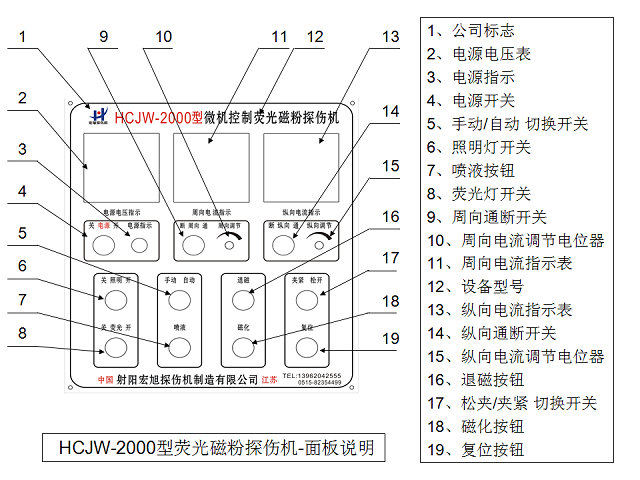 CJW-2000荧光芭乐视频小猪苹果app下载控制面板